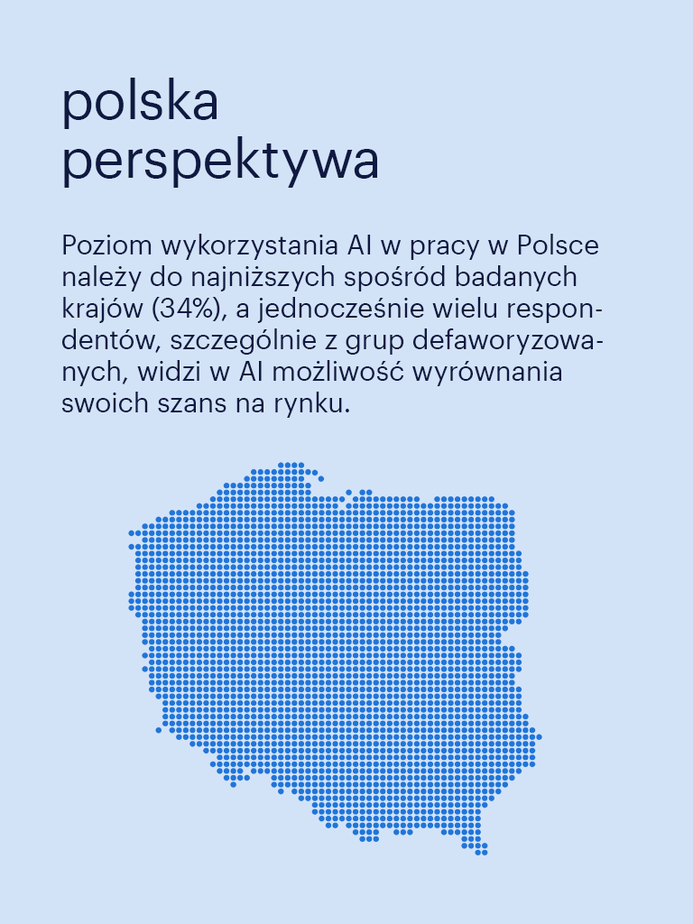 AI i wyrównywanie szans w Polsce